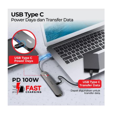 Type-c thunderbolt to Hdmi usb 3.0 micro tf sd card reader usb-c pd converter px 7in1 hub 4k 30hz 5Gbps 100w uch-70 uch70