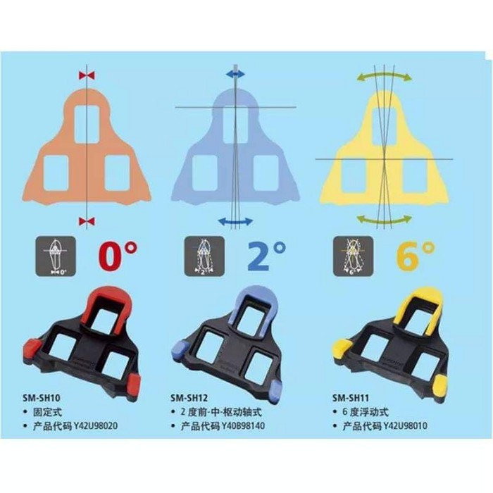 ORIGINAL SHIMANO SPD SL CLEAT SET Road Bike Cleat PAD Set tapal