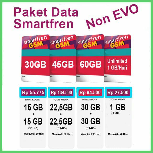 paket data smartfren non evo 30GB 45GB 60GB UNLIMITED 1GB/Hari