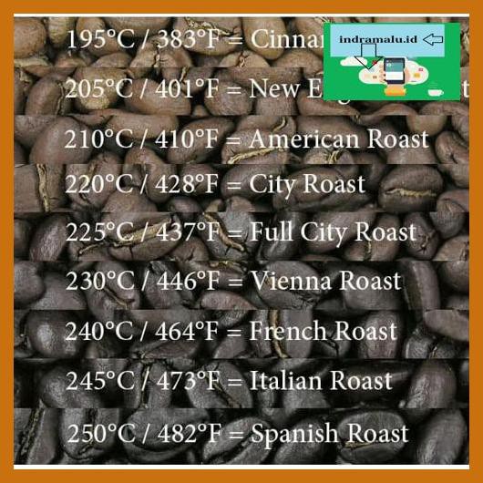 

Tytr7S6- Kopi Robusta Temanggung 1 Kg - Biji Utuh Re7Rti8-