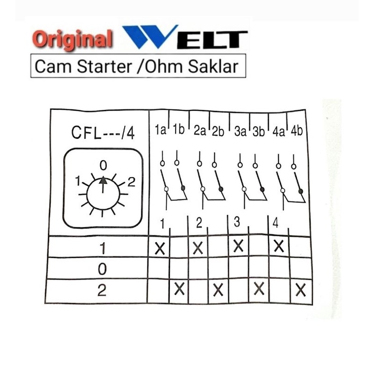 Cam Starter Ohm Saklar 3P GZ-16A 3500Watt I-0-II (ON-OFF-ON) WELT.