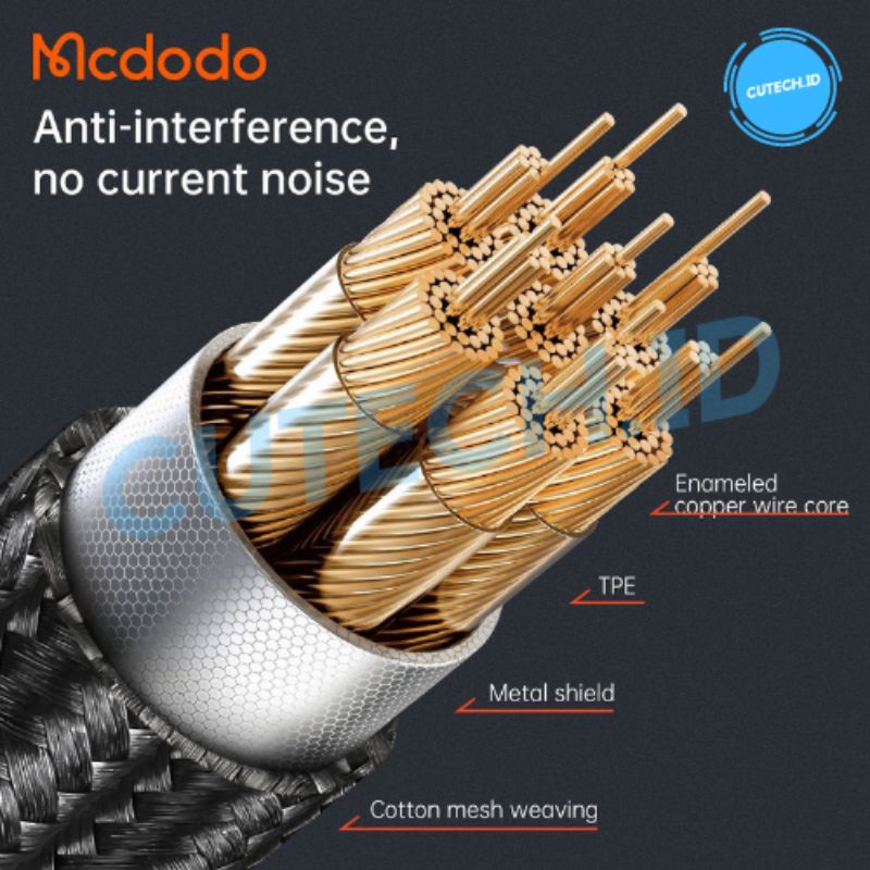 MCDODO KABEL AUX TYPE C TO DC 3.5MM PREMIUM NYLON BRAIDED AUDIO STEREO CA-0780