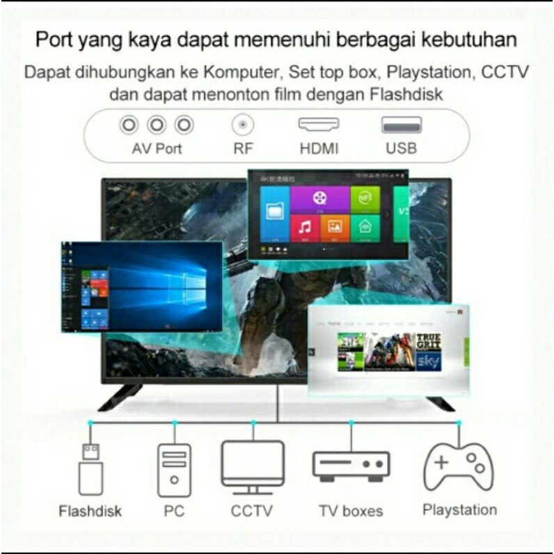 TV LED ANIMAX 24 inch HD Support USB HDMI Bisa buat Monitor CCTV PC Murah