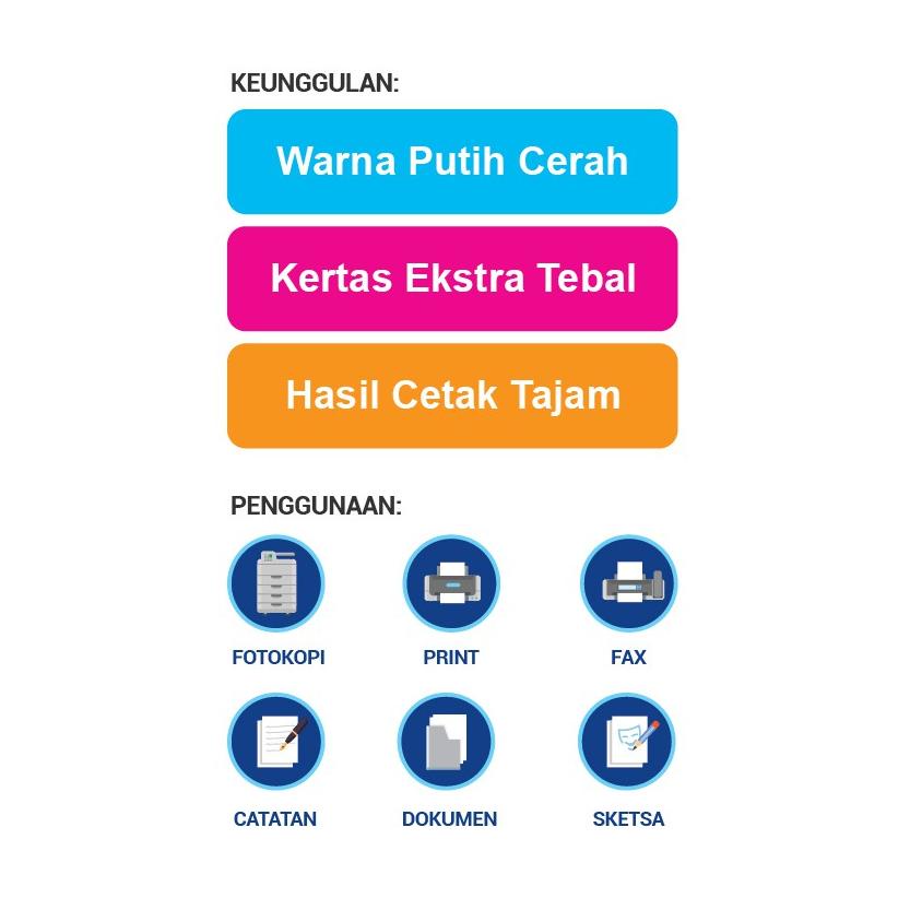 

[Art. 716] SiDU Kertas Fotocopy 80 GSM A4
