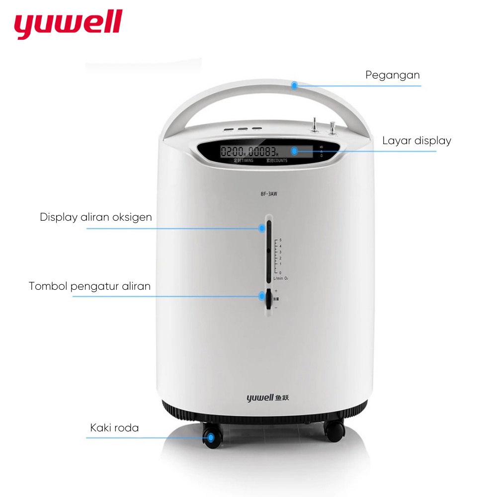 Yuwell Oxygen Concentrator Portable 8F-3AW 3LPM Medical Grade Molecula Homecare Mesin Oxygen Oxigen Konsentrator