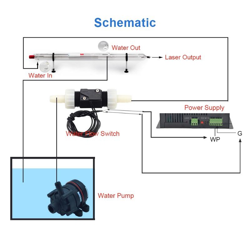 Sensor Switch AC 220V 3A Magnetik Water Flow Switch Tekanan Tahan Air Aliran Pompa Sensor Switch