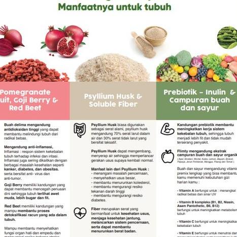 

Flimty Fiber Minuman Nutrisi 1 Box BPOM Pelangsing Tubuh Penurun Berat Badan Halal Kurus M97W