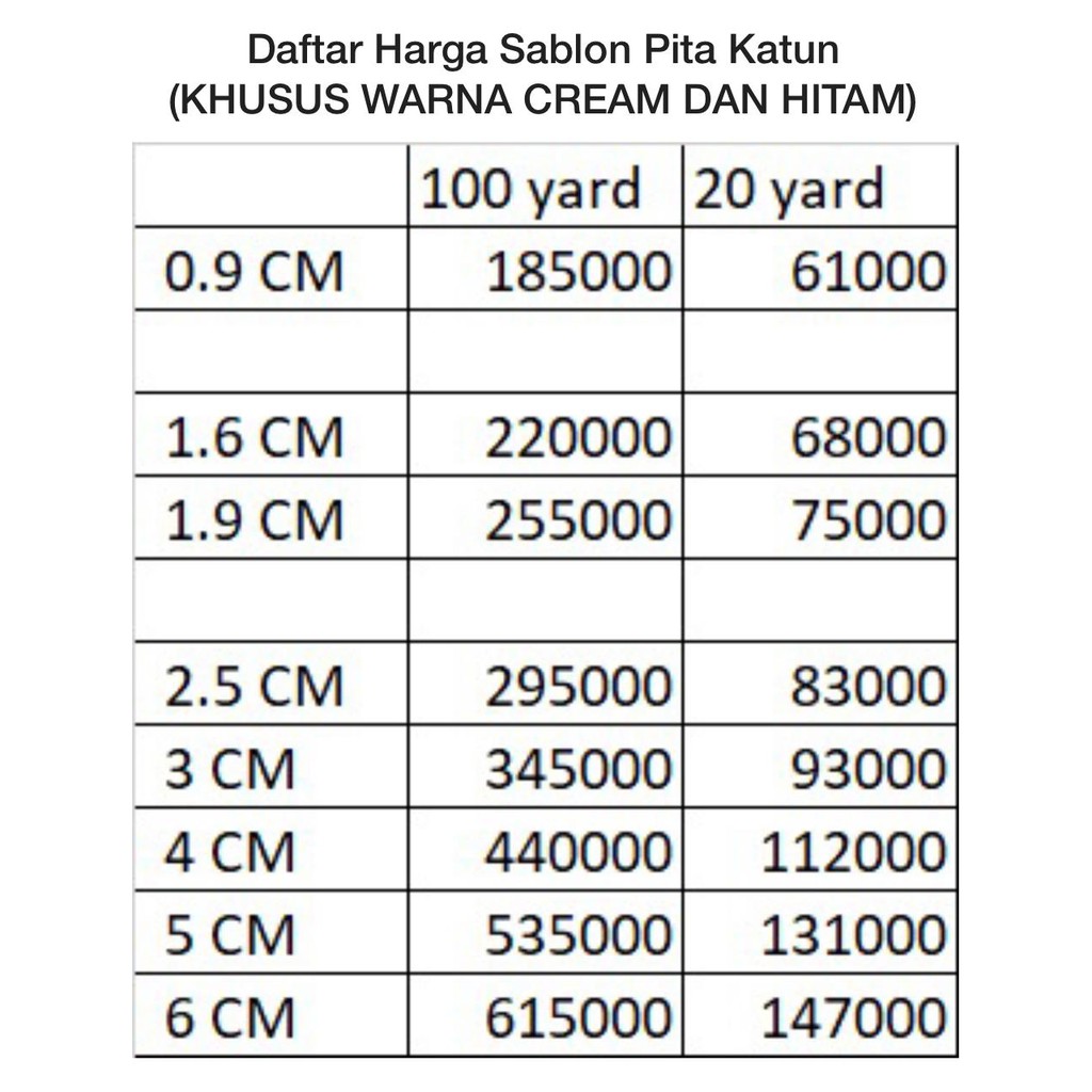 LABEL PITA | CUSTOM TULISAN | CUSTOM LABEL | PITA SABLON | SABLON LOKAL