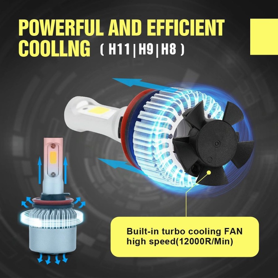 Lampu Mobil LED Headlight S2 H11/H9/H8 8000LM 72W COB 2 PCS Lampu