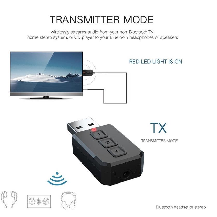 Pasti Puas USB Bluetooth 5.0 Transmitter Receiver Audio Adapter - Seri RT02 - Black
