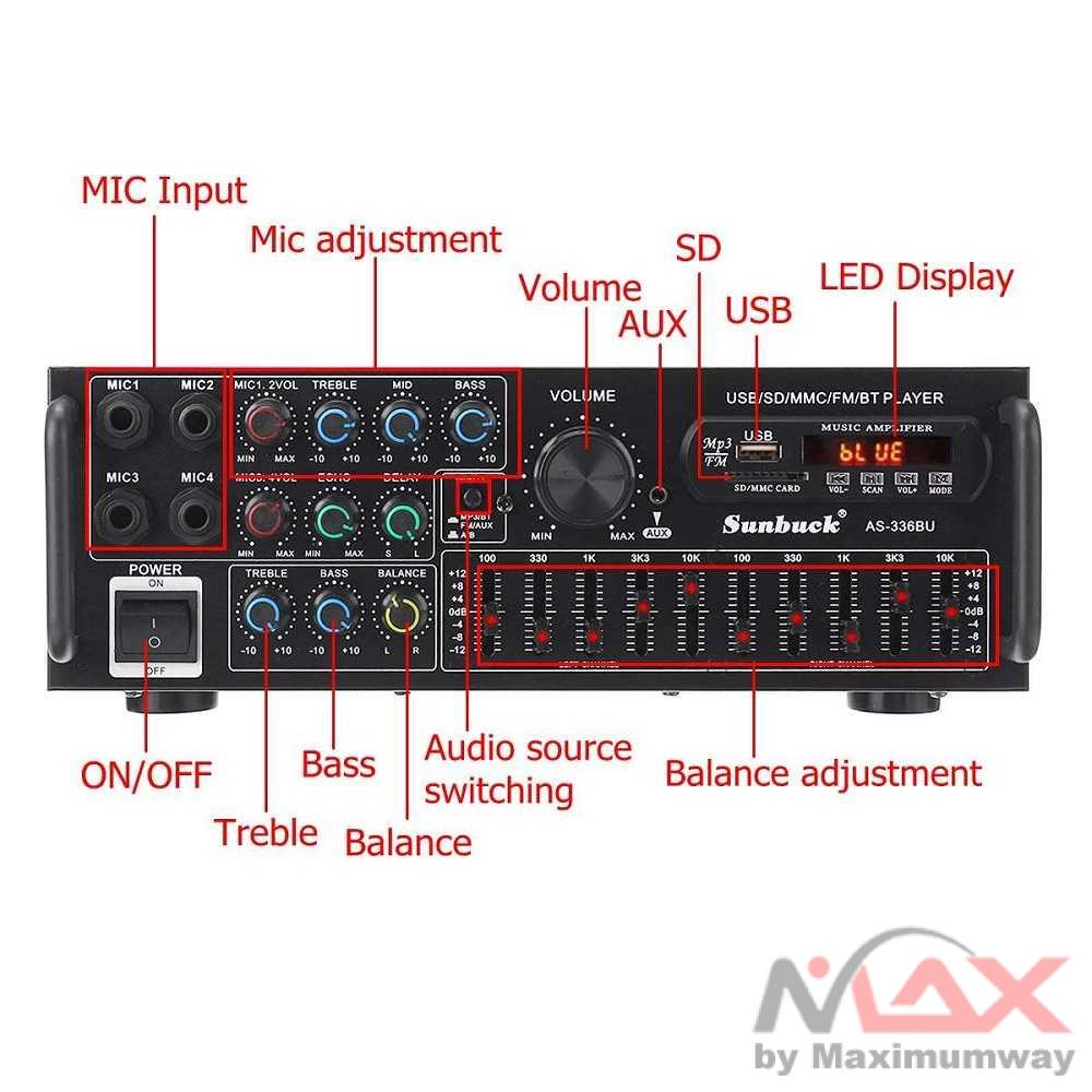 Sunbuck AS-336BU Professional Karaoke AMPLI 2000W Audio Amplifier Bluetooth EQ FM Radio Home hi-fi Remote Adapter Home Theater / home teater / Audio DAC / Sterio Ampli / Ampli Panggung / Karoe / karaoke / Echo / EQ / equalizer / ekualiser