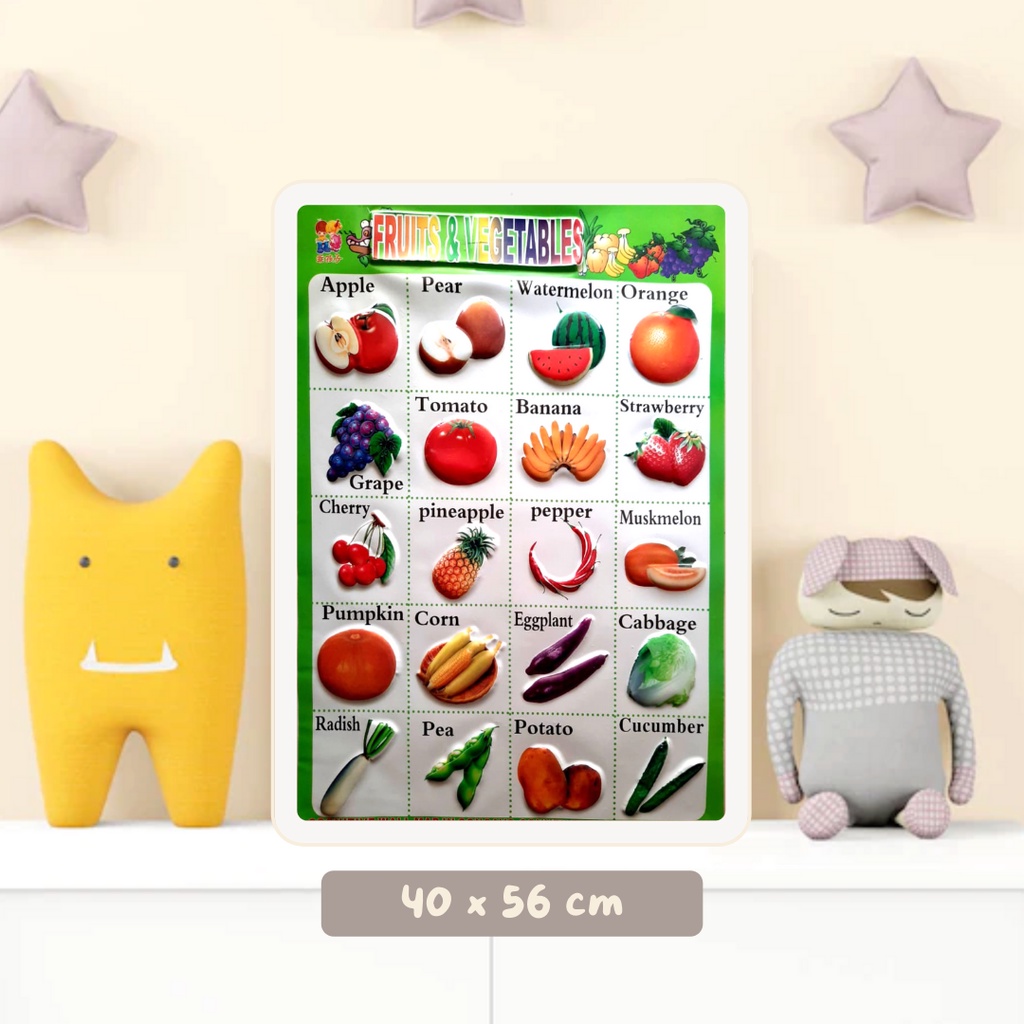 Poster Timbul Edukasi Anak Belajar Buah dan Sayuran