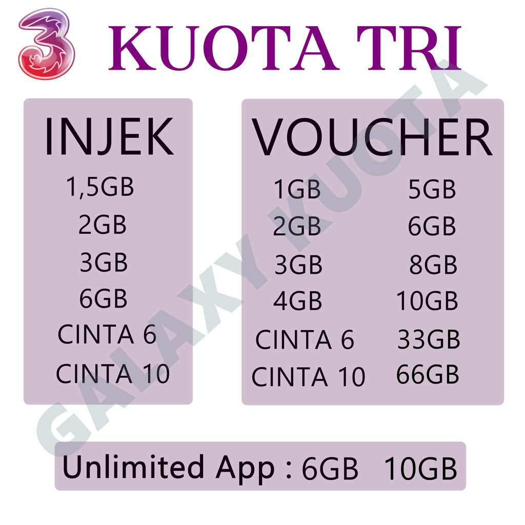 Voucher Injek Paket Data Tri 1gb 2gb 3gb 4gb 5gb 6gb 8gb 10gb Kuota Shopee Indonesia