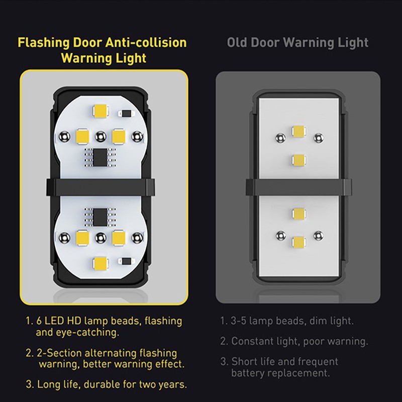 Lampu Peringatan Pintu Mobil Baseus 2 Pcs Warning Sign Car Door Light LED Waterproof Rainproof