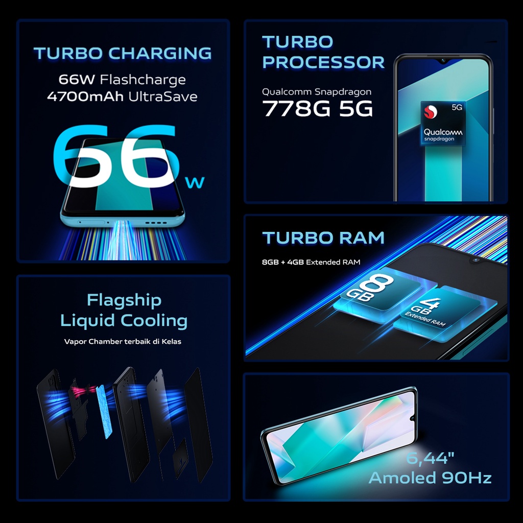 [ONLINE EXCLUSIVE] HP T1 Pro 5G (8/128) - Snapdragon 778G 5G, 66W FlashCharge, Amoled 90hz, Flagship Liquid Cooling, 8GB+4GB Extended RAM