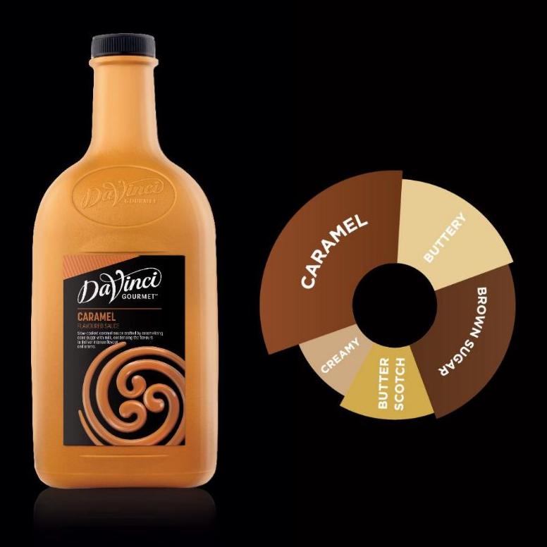 

PENJUALAN TERBANYAK Davinci Sauce 100mL- Caramel - Salted Caramel - Chocolate - Butterscotch - Topping Saos Kopi ☭ 868