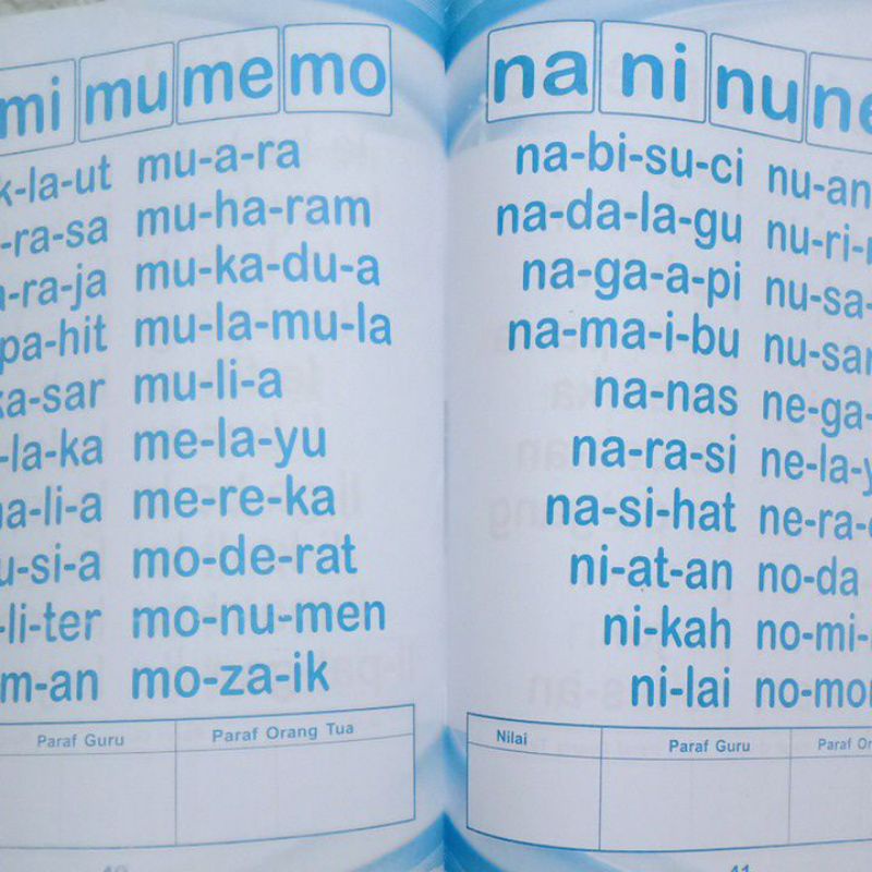 Buku Mengenal &amp; Pintar Menempatkan Huruf Metode Aktif Cepat Tepat Cermat