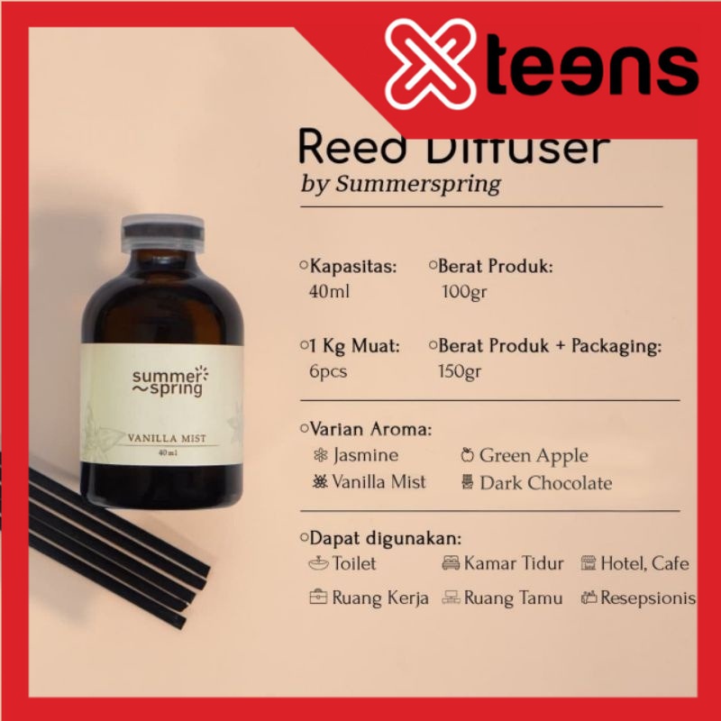 Terbaru Pengharum Ruangan Reed Diffuser Aromaterapi Humidifier/Pengharum Diffuser Jasmine Summerspring Untuk Di Ruangan