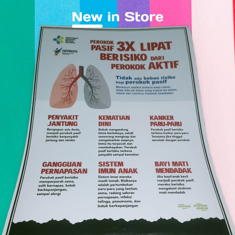 

Poster Perokok Pasif 3X Lipat Berisiko dari Perokok Aktif