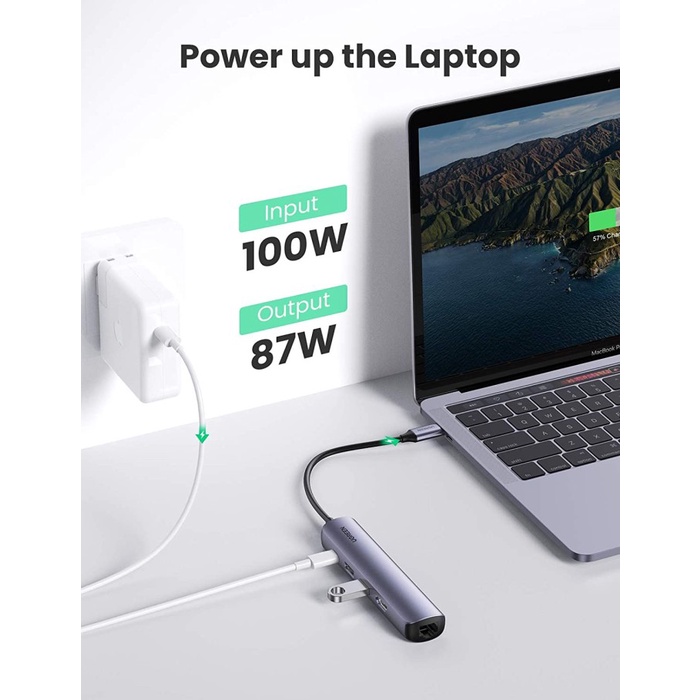 UGREEN 5in1 USB HUB 3.0 Multi Port USB-C