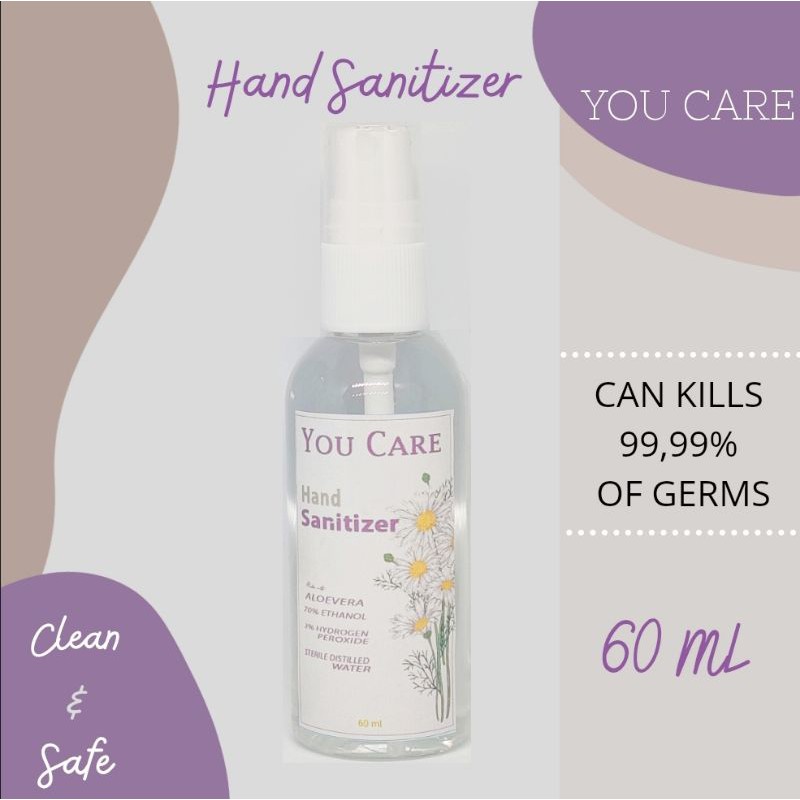 HAND SANITIZER MURAH SPRAY 60 ML TERMURAH HANDSANITIZER