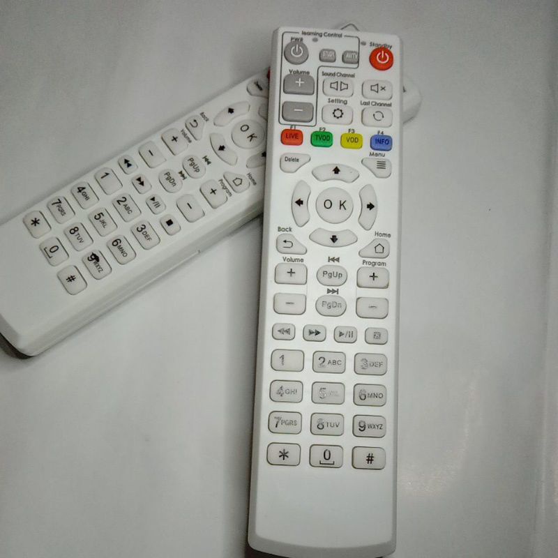 REMOTE STB HG680