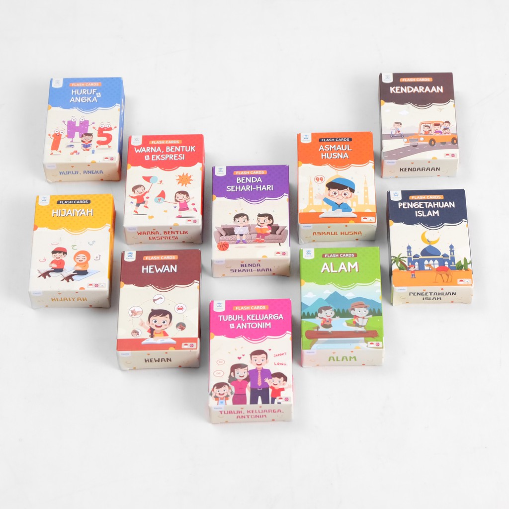 FlashCard / Flash Card Edukasi Anak Mainan Edukasi Anak Kartu Pintar Balita 1-6 Tahun PAUD TK SD MUSLIM ISLAM ISLAMI HIJAIYAH ANGKA ALFABET BENDA SEHARI HARI HEWAN KENDARAAN ABJAD ANGKA ARAB WARNA BENTUK EXPRESI TUBUH KELUARGA ANATOMI INDONESIA INGGRIS-8