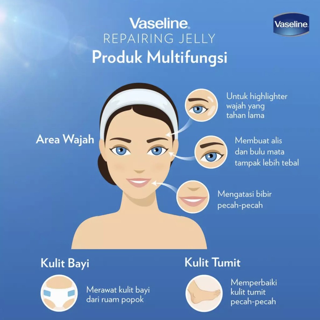 Jual Vaseline Repairing Jelly Petroleum Aloe Baby Indonesia|Shopee Indonesia