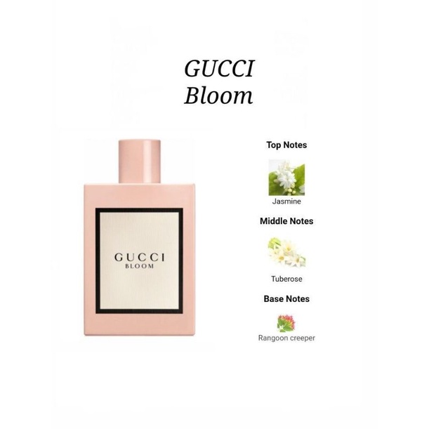 Gucci Bloom Profumo Di Fiori For Women Eau De Parfum 100ML – ROOYAS |  