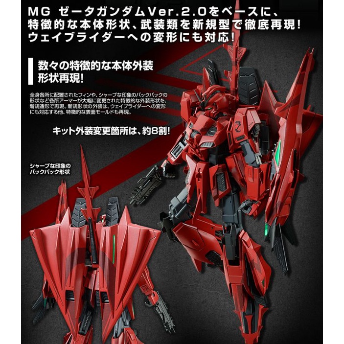P-BANDAI: MG 1/100 RED ZETA GUNDAM BANDAI