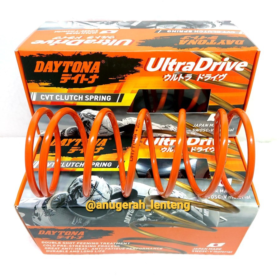 Per CVT Daytona 1500 RPM 20% 4801 Beat Beat FI Vario Scoopy