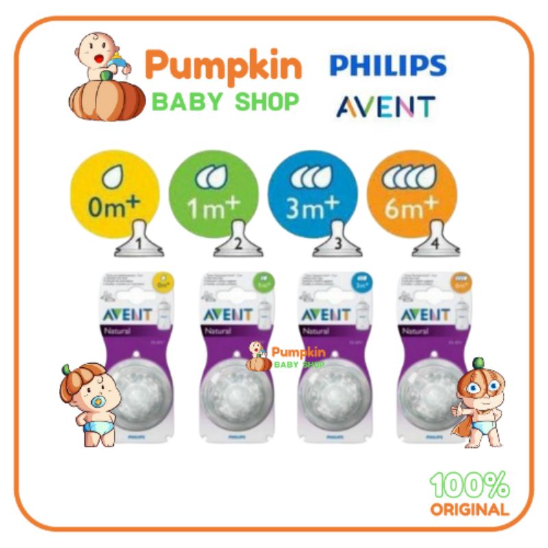 Philips Avent Teat Natural / Dot Avent / Nipple Avent Teat Natural