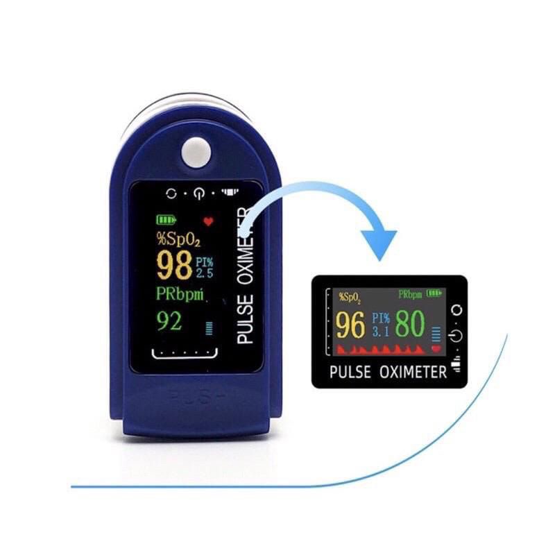 OXYMETER PENGUKUR KADAR OKSIGEN DARAH OXIMETER / OXY / OXI