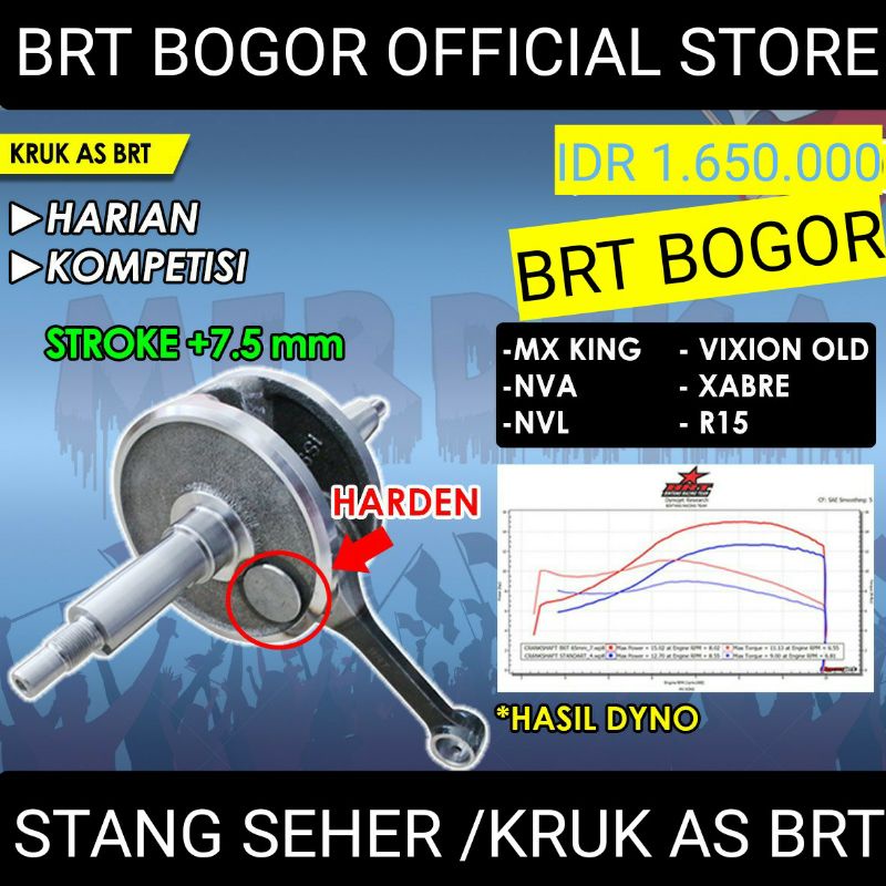 KRUK AS BRT STROKE +7 5 MM VIXION OLD MX KING X ABER STANG SEHER STROKE  R15 MX KING STANG PISTON VIXION OLD NVL NVA