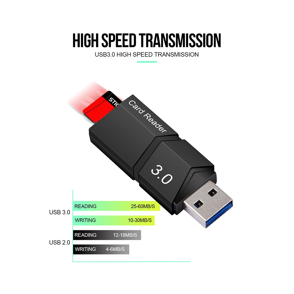 Adapter Card Reader Micro TF Digital USB 3.0 Kecepatan Tinggi Untuk PC Laptop