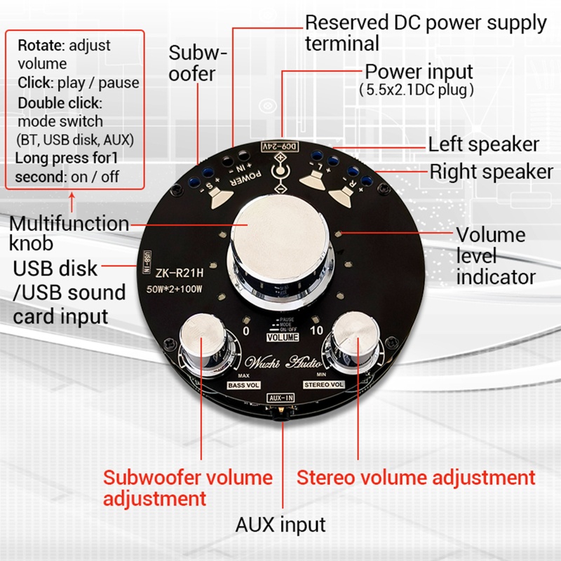 Btsg 50W+50W+100W Amplifier Board BT 5.1 TPA3116D2 Subwoofer Stereo 2.1 Channel