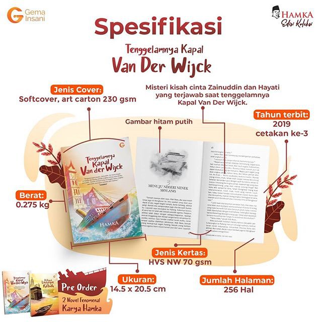 Buku Tenggelamnya Kapal Van Der Wijck Karya Buya Hamka Penerbit Gema Insani Shopee Indonesia