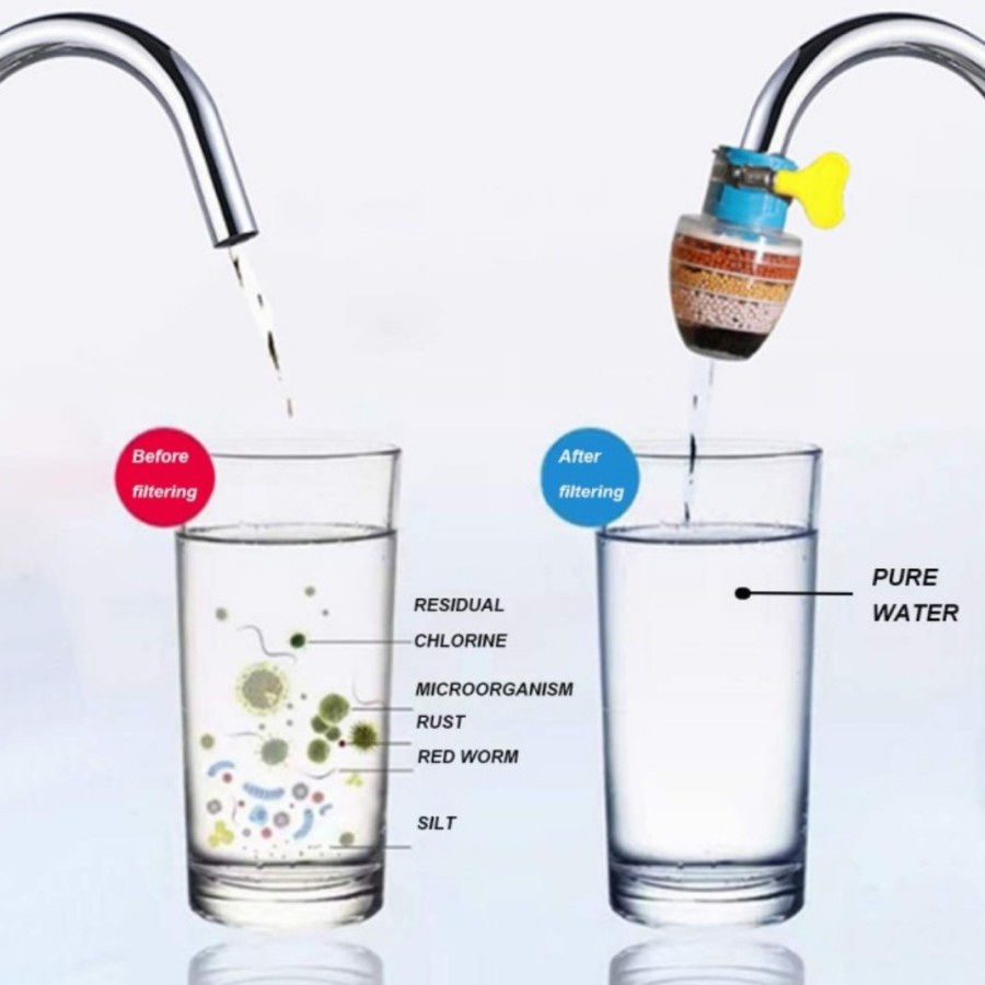 (VCM) Filter Sambungan Kran Air Filter 4 Batu Kran Air Saringan Air Kran