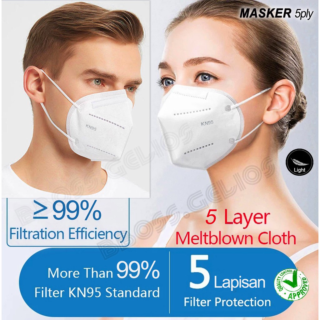 MASKER MEDIS 5PLY KN95 N95 5 LAPIS PUTIH