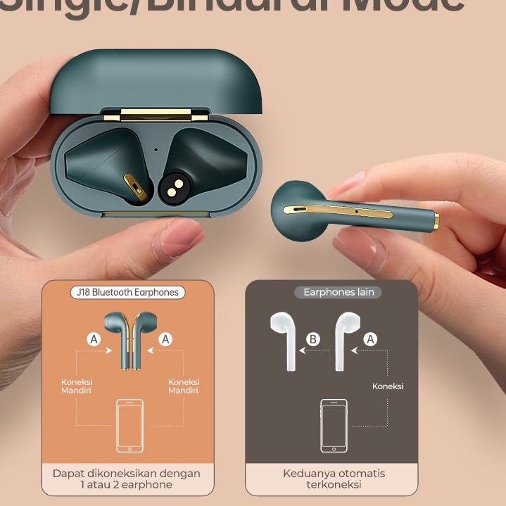 Keluaran Terbaru.. Basike Headset Gaming TWS Bluetooth Earphones Noise Cancelling With Mic Wireless 