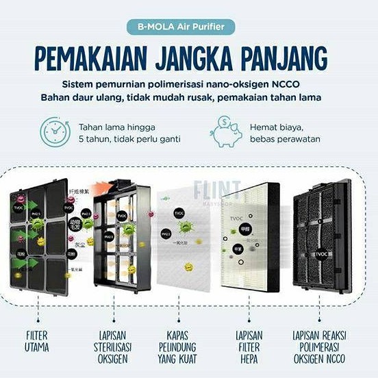 B-mola BMOLA NCCO 1701 Air Purifier Teknologi Pemurnian Udara BM100 BM 50 penyaring udara BM50