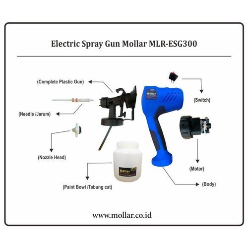 Alat Semprot Cat Listrik Spray Gun Elektrik MOLLAR MLR-ESG300 Cat Besi Mobil Tembok Air Brush Kayu