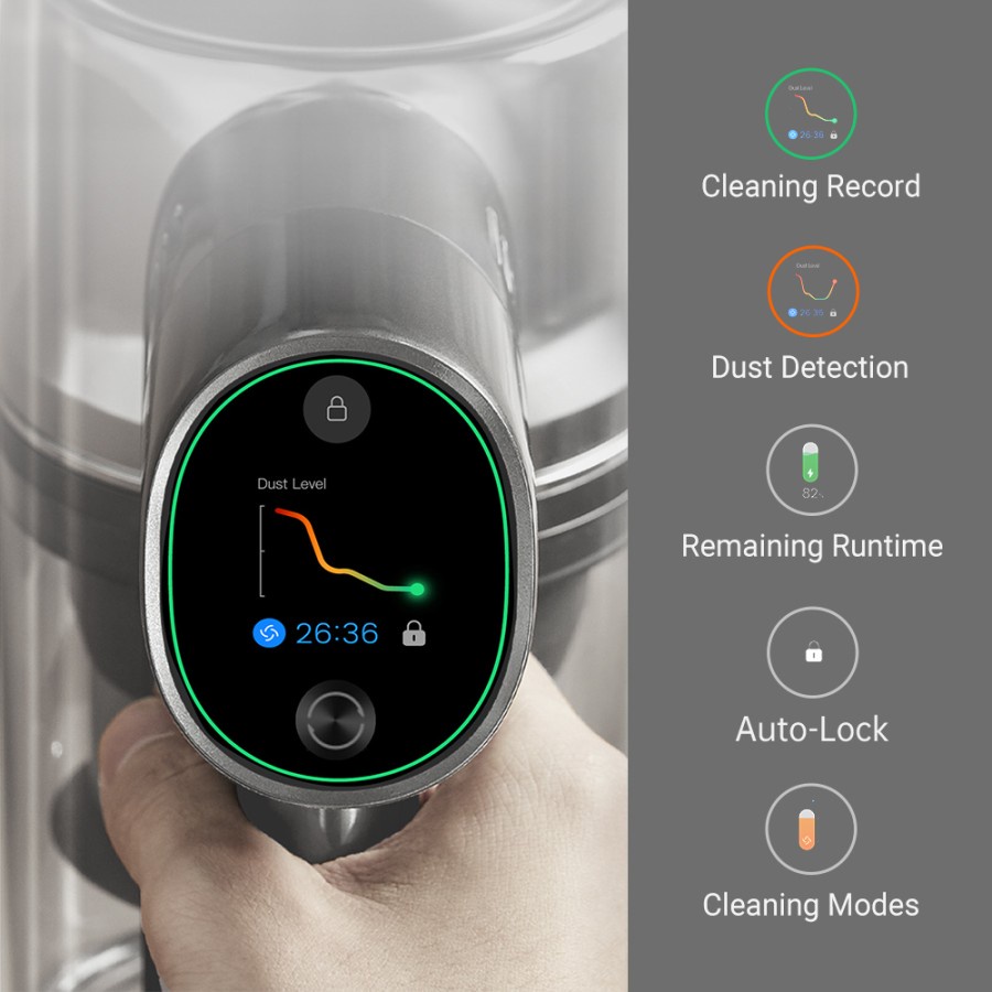 Dreame T30 Handheld Cordless Vacuum Cleaner 27kPa Penyedot Debu