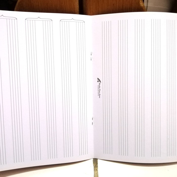 

Segera Miliki Buku Tulis Musik Not Balok Pemula Praktis Seri 2 Murah