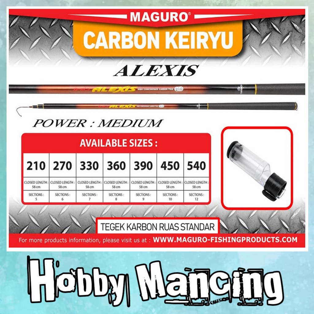 Joran Tegek Maguro ALEXIS