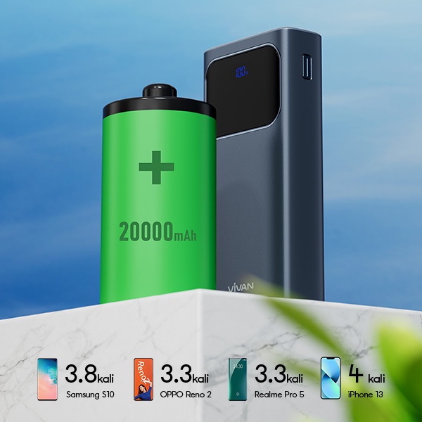 20000MAH VIVAN Powerbank 20000 mAh VPB-C20 3 Output Fast Charging 22.5W PD QC 3.0 VOOC Support Smartphone All Type-Garansi Resmi