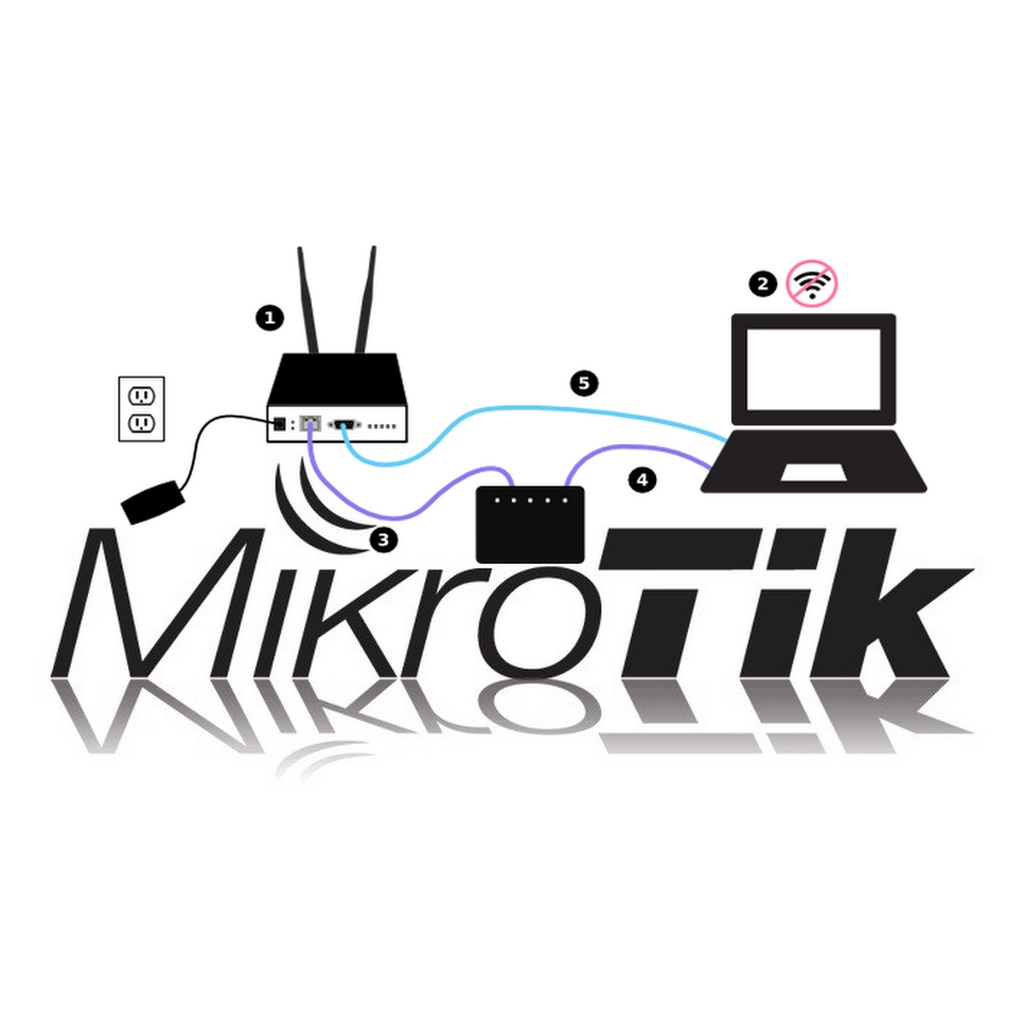 Jasa Setting Mikrotik