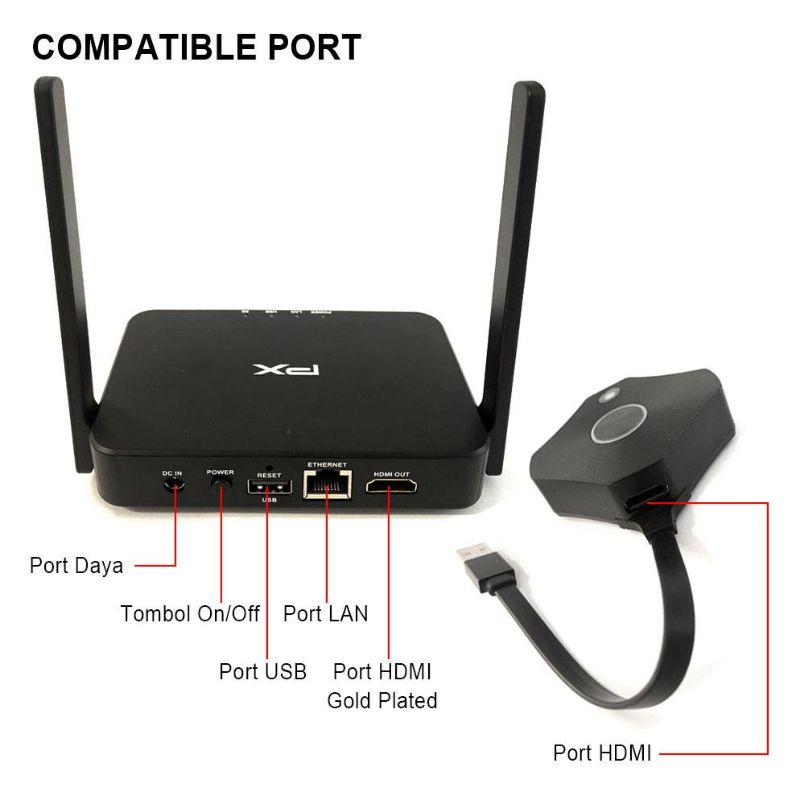 HDMI Wireless Presentation 4K Transmitter Receiver 60meter PX WMS-2000