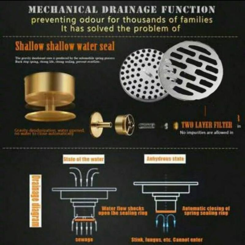 SARINGAN GOT ANTI BAU - FLOOR DRAIN KAMAR MANDI STAINLES STEEL KUNINGAN