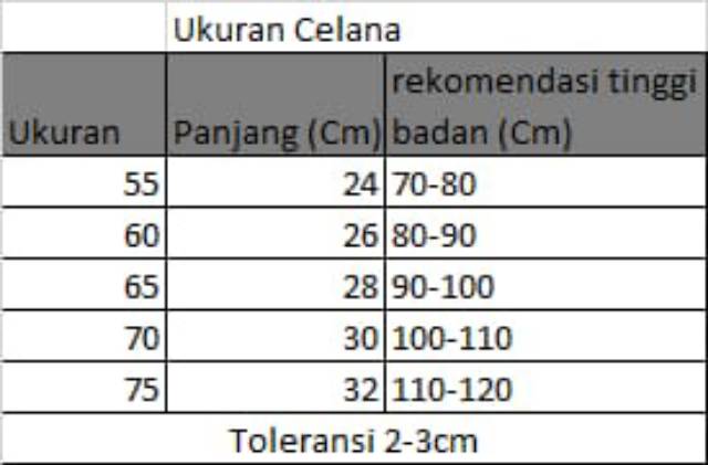 Celana pendek anak murah / celana pendek anak unisex / celana pendek anak rumah / grosir celana anak